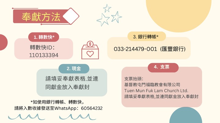 投影片3